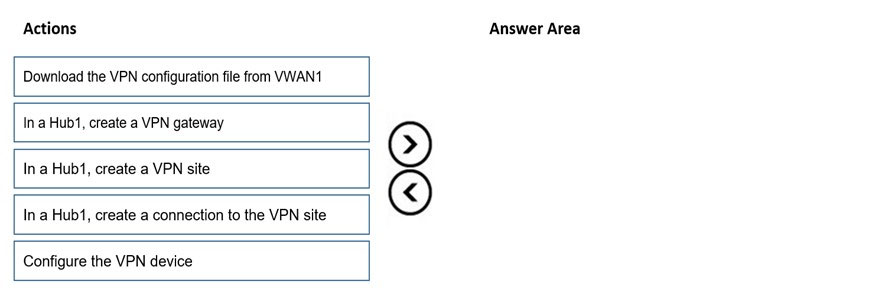 New AZ-700 Exam Online