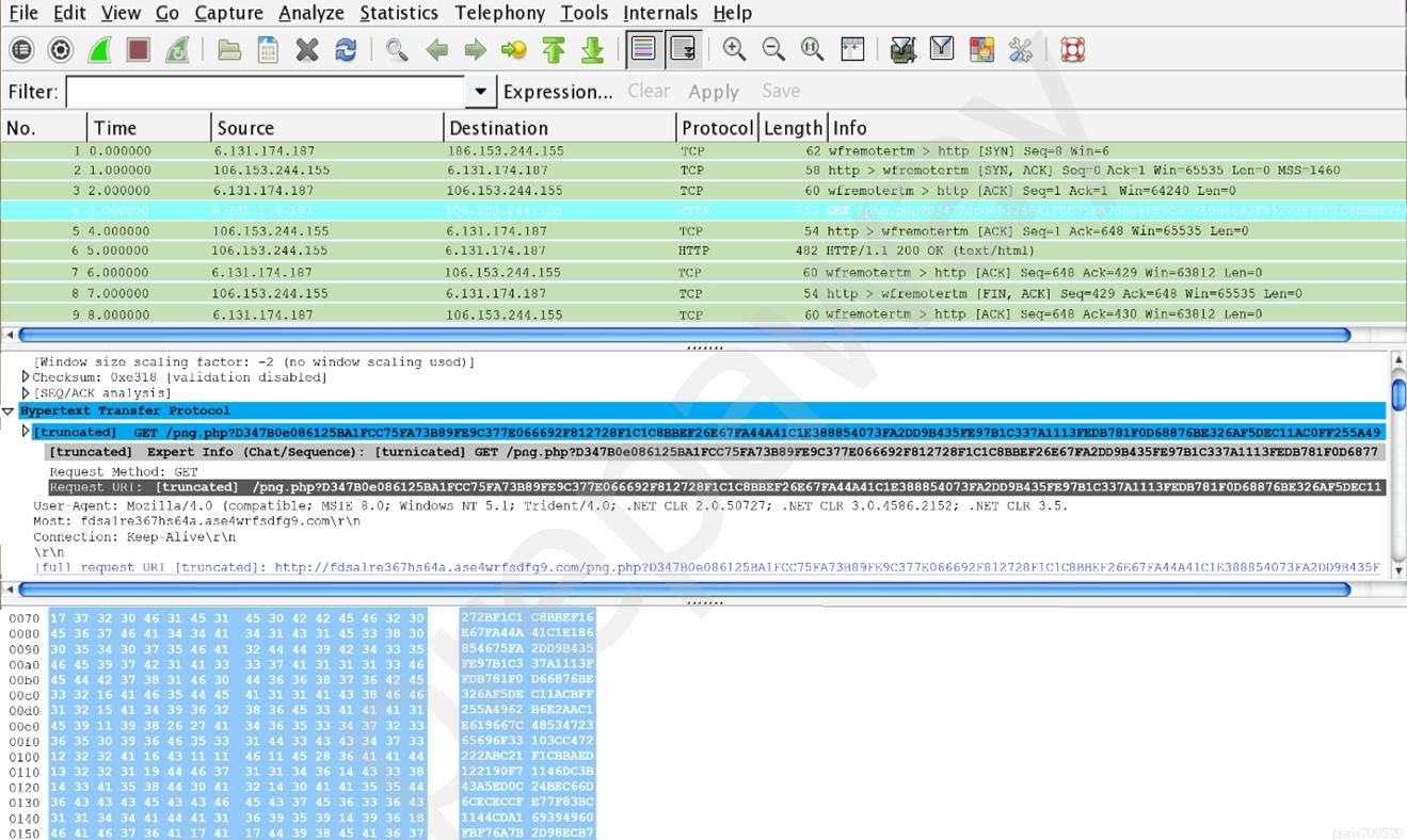 Reliable 200-201 Braindumps Pdf