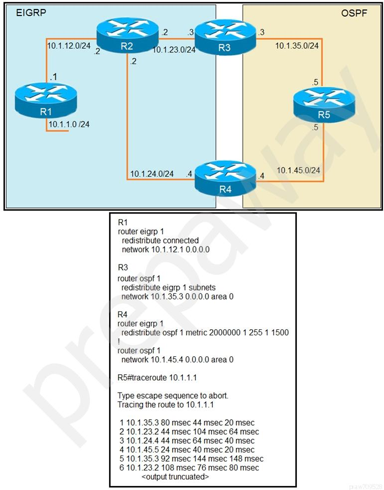 for cisco ios, which escape sequence allows terminating a traceroute operation?