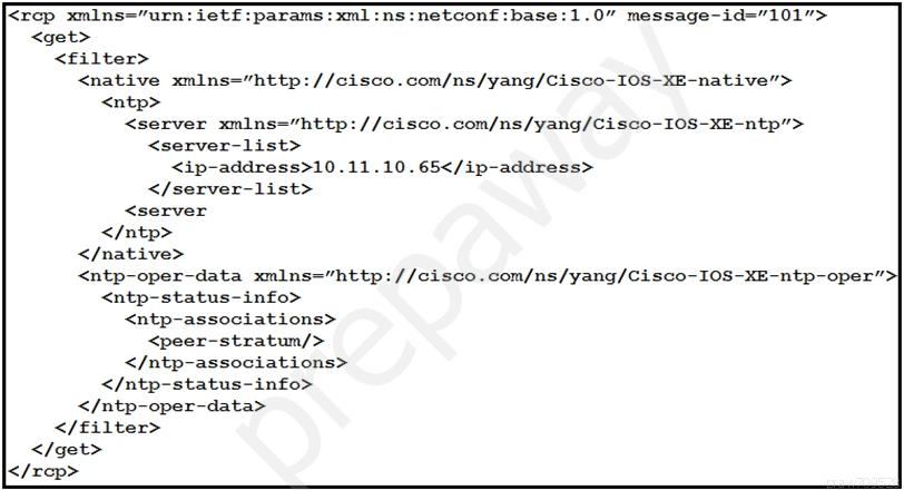 300-435 Latest Exam Practice