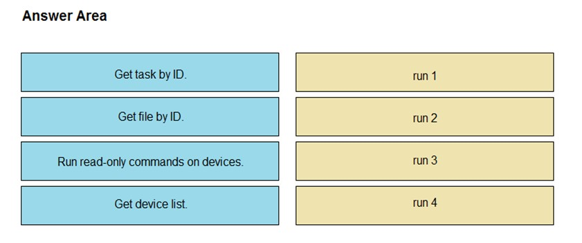 IPQ-435 Frequent Updates