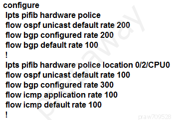 350-501 Vce Format