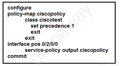 Exam 350-501 Review