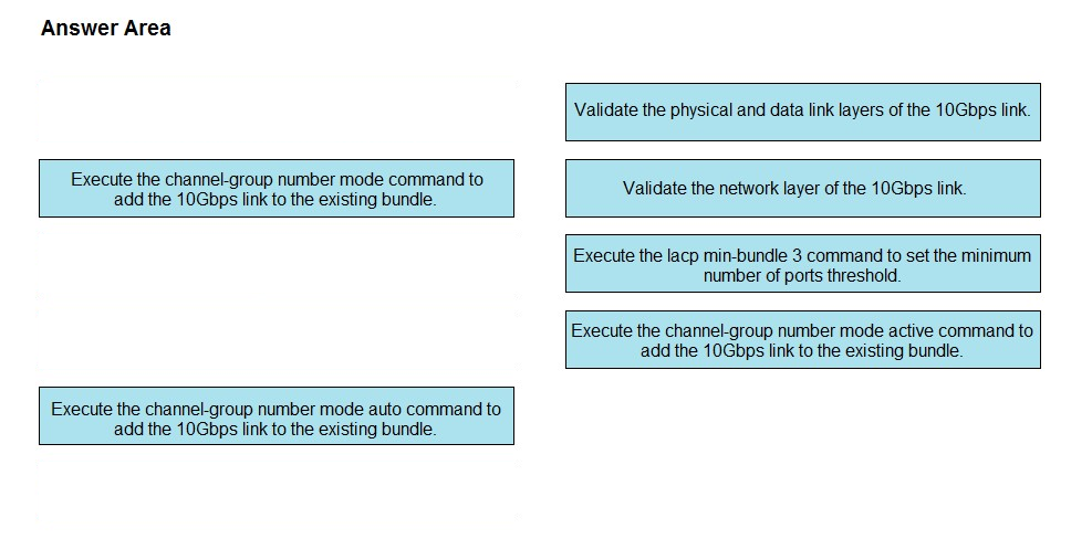 350-501 Exam Flashcards