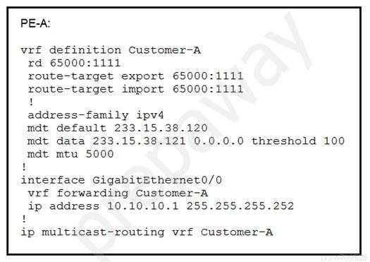 Test 350-501 Questions Vce