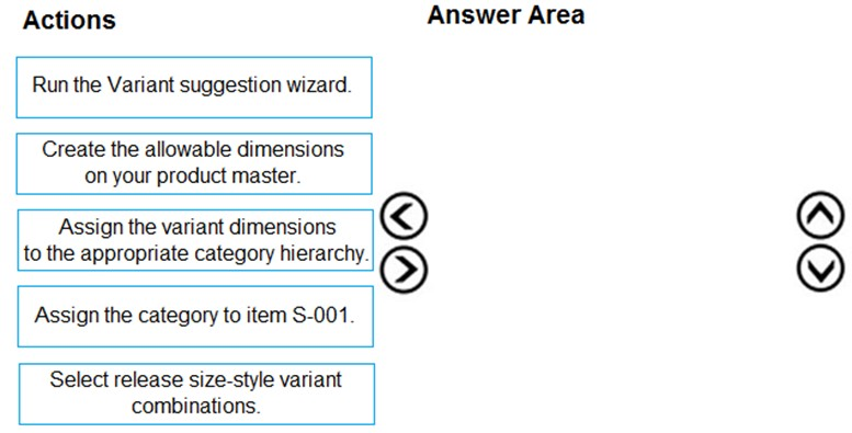 MB-330 Latest Exam Question