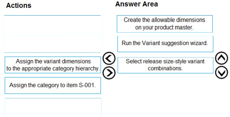 Correct Answer Image