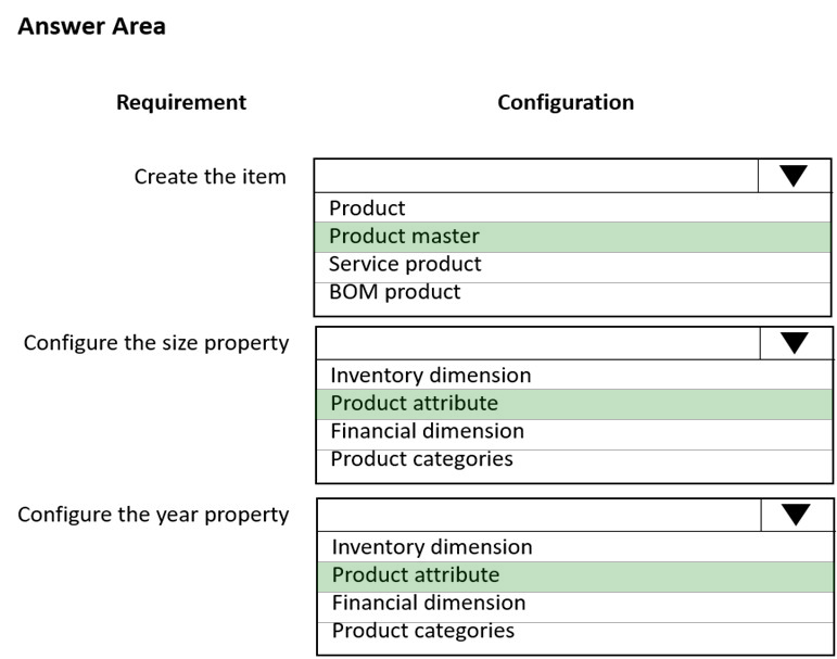 MB-330 Valid Mock Exam