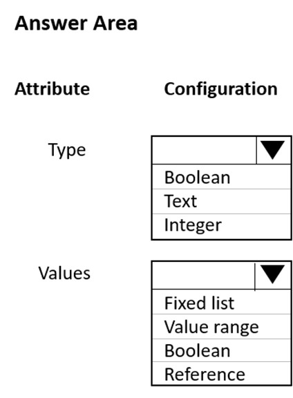 MB-330 Knowledge Points