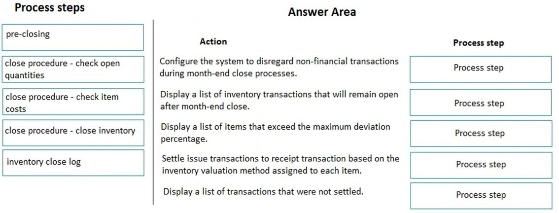 MB-330 Testking Exam Questions