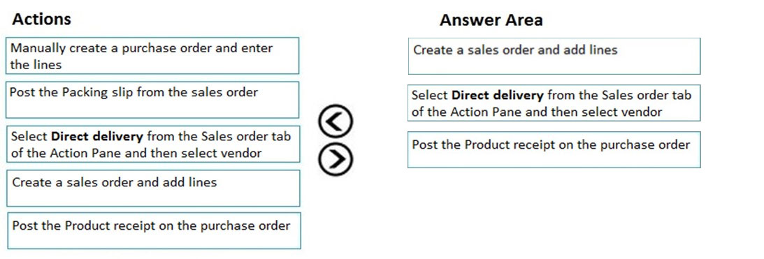 Original MB-330 Questions