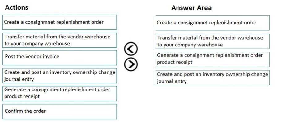 MB-330 Exam – Free Actual Q&As, Page 18 | Sns-Brigh10