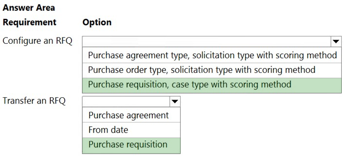 MB-330 Reasonable Exam Price