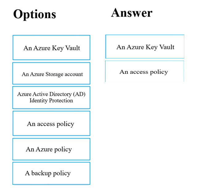 Exam AZ-104 Topic 1 Question 20 Discussion - ExamTopics