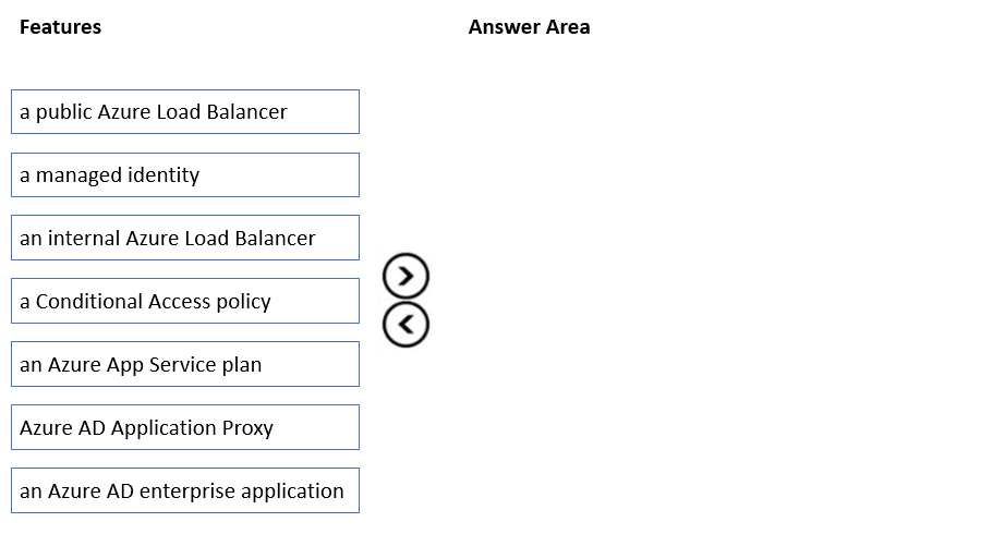 AZ-305 Exam – Free Actual Q&As, Page 3 | ExamTopics