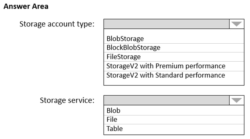 AZ-305 Reliable Dumps