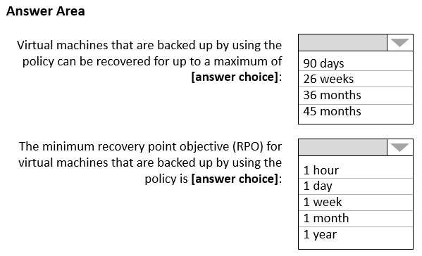 AZ-305 Exam – Free Actual Q&As, Page 7 | ExamTopics