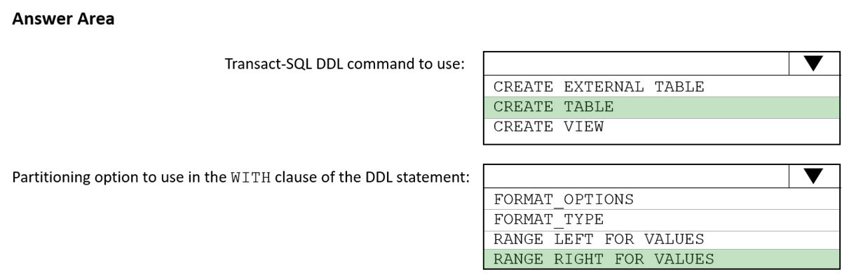 Free DP-203 Exam Dumps