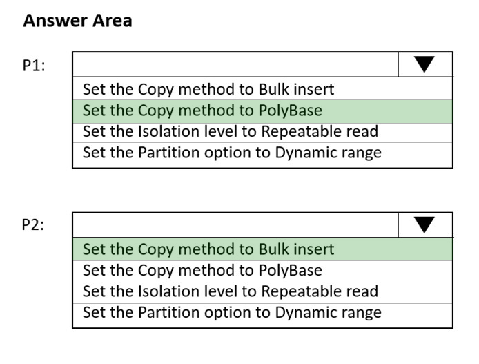 Latest DP-203 Exam Topics