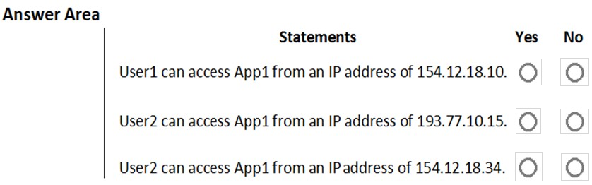 Authentic AZ-500 Exam Questions