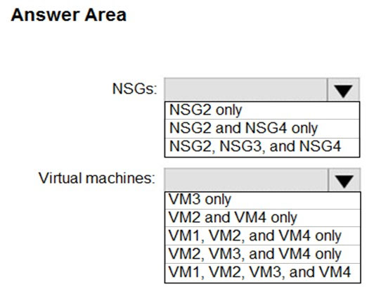 New AZ-500 Dumps Ebook