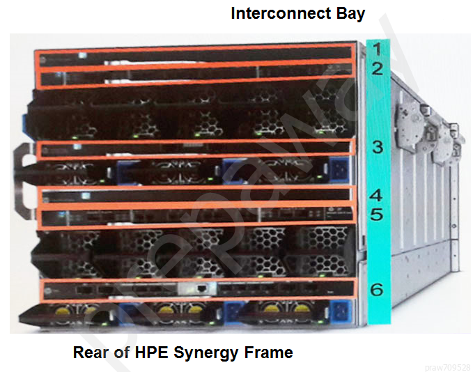 HPE0-J69 Cheap Dumps