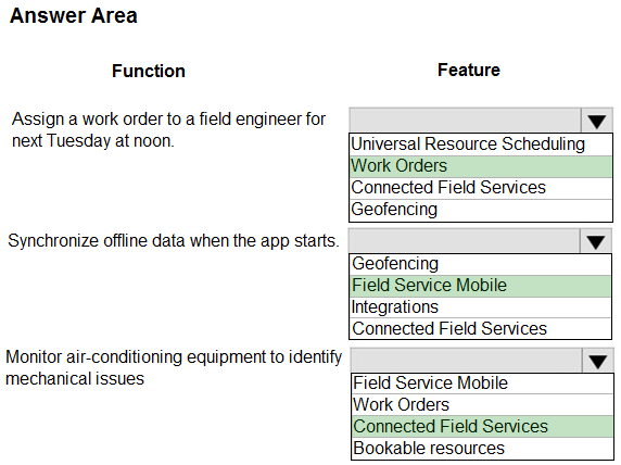 Practice Test MB-910 Fee