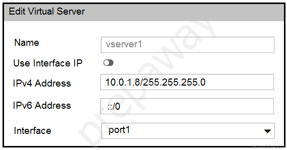 NSE6_FWB-6.4 Reliable Test Sample