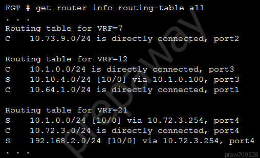 Relevant NSE7_EFW-7.0 Answers