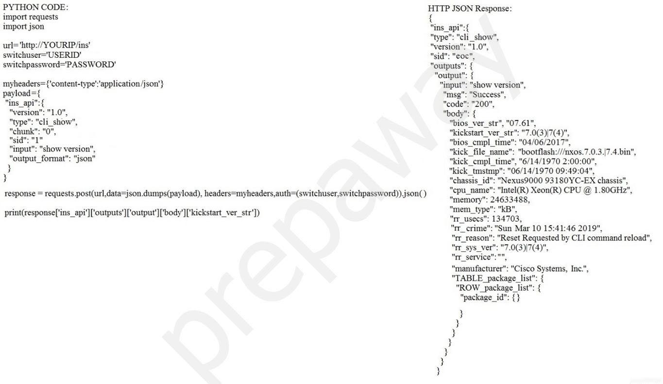 New 350-401 Test Labs