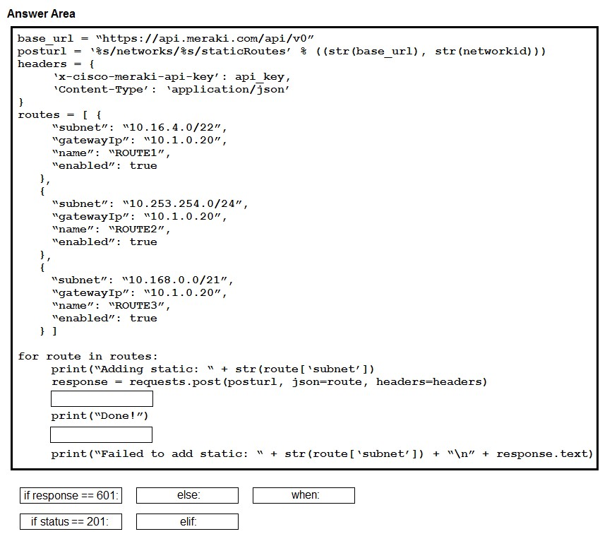 Valid 350-901 Exam Forum