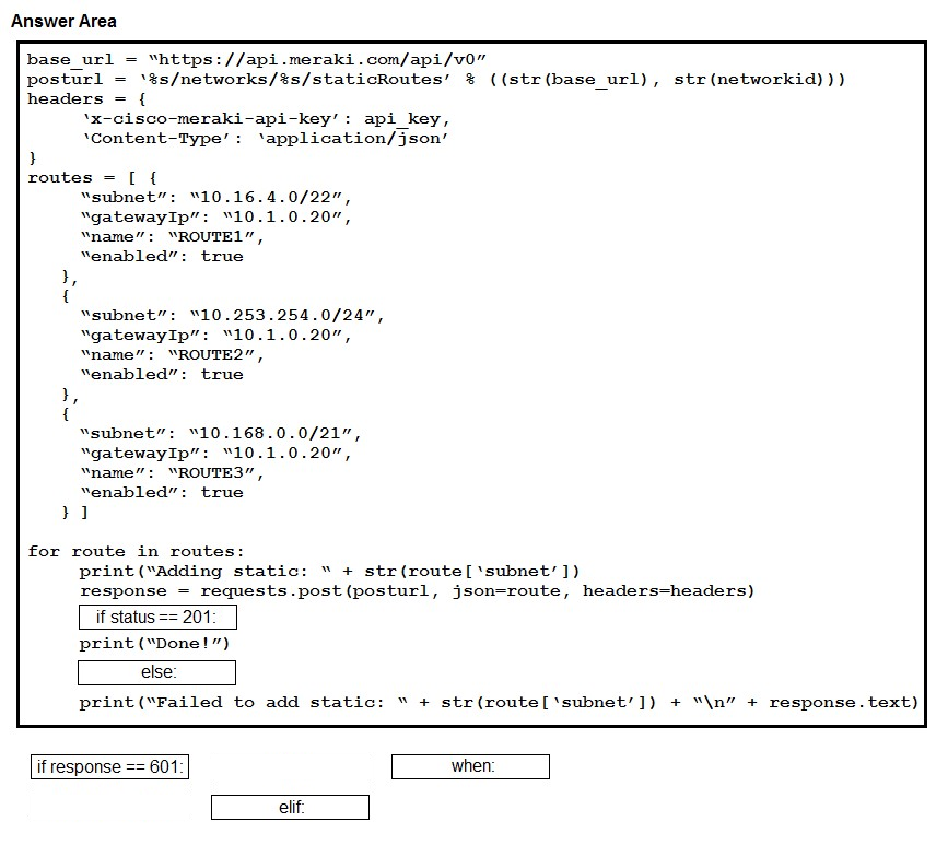 350-901 Exam | Sns-Brigh10