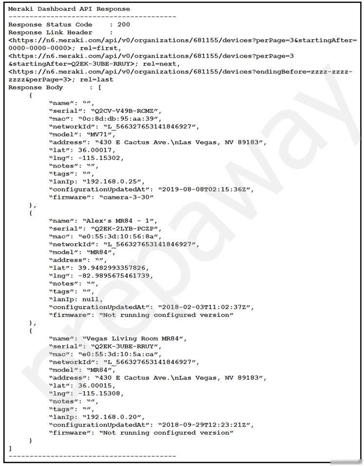 Valid 350-901 Exam Pattern