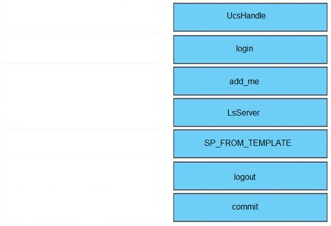 350-901 Exam Testking