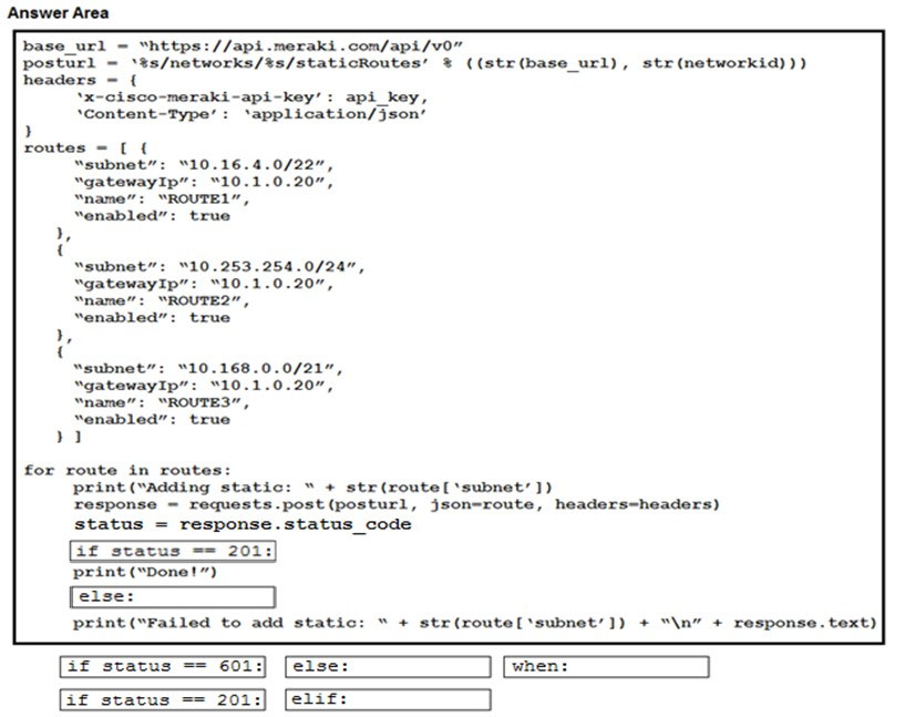 350-901 Pass4sure Pass Guide