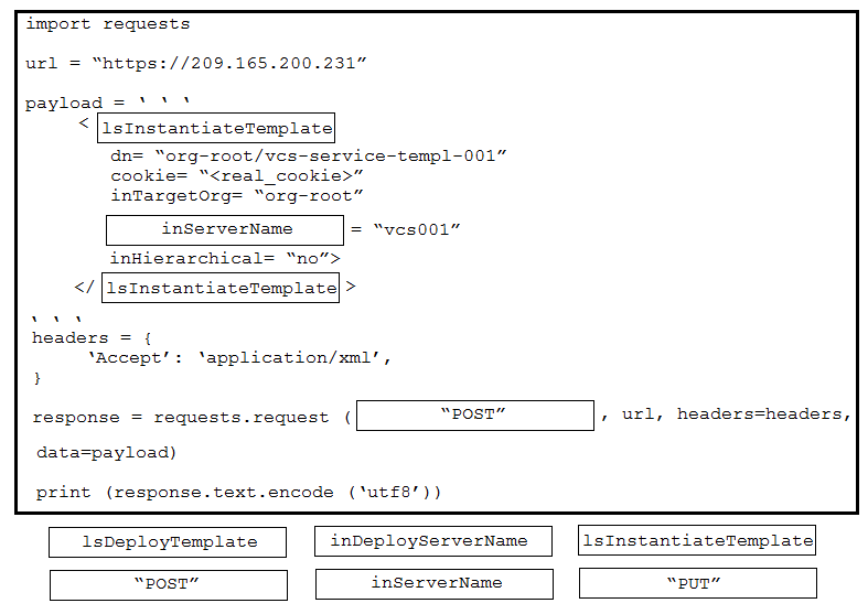 Clear 350-901 Exam