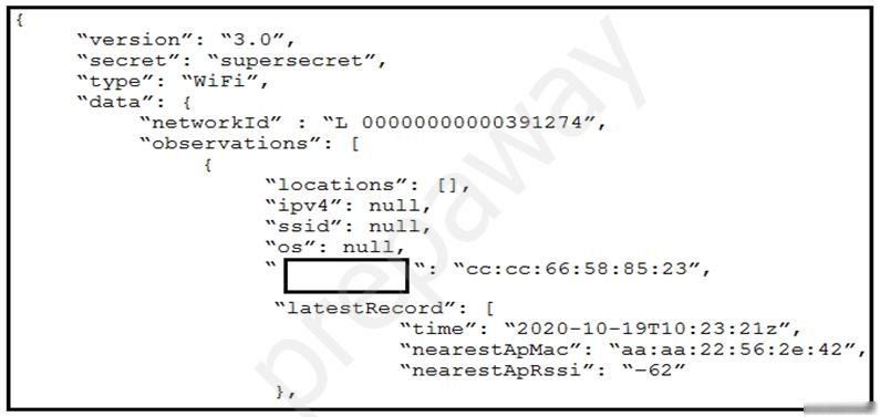 Valid 350-901 Exam Testking