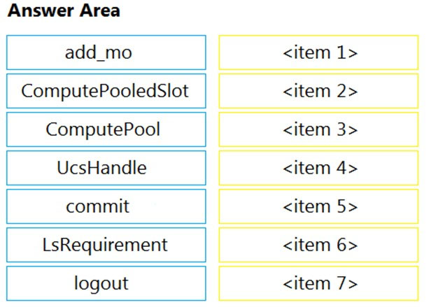 350-901 Reliable Test Dumps