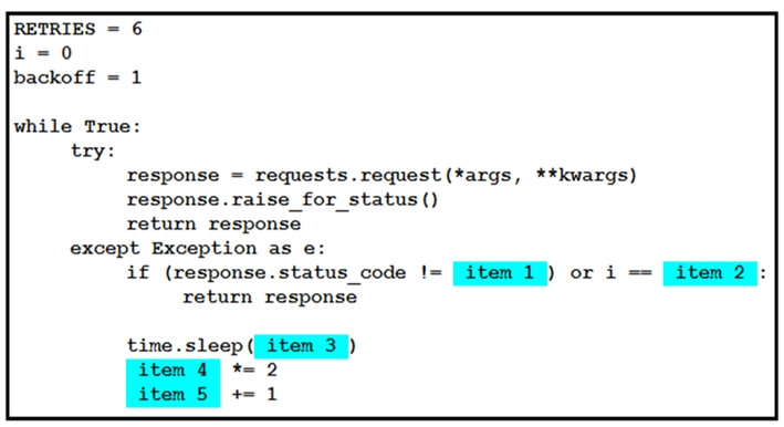 New 350-901 Exam Labs