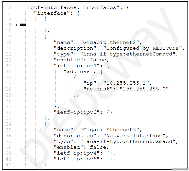 Latest 350-901 Test Fee