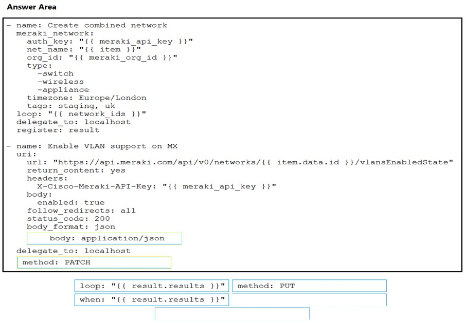 350-901 Test Testking