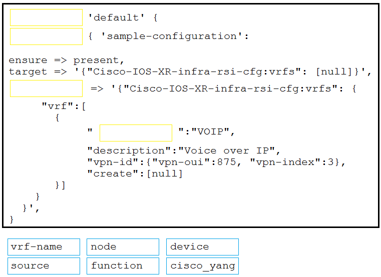 New 350-901 Exam Testking