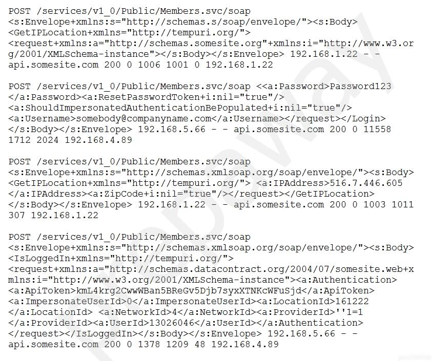 CS0-002 Valid Mock Test