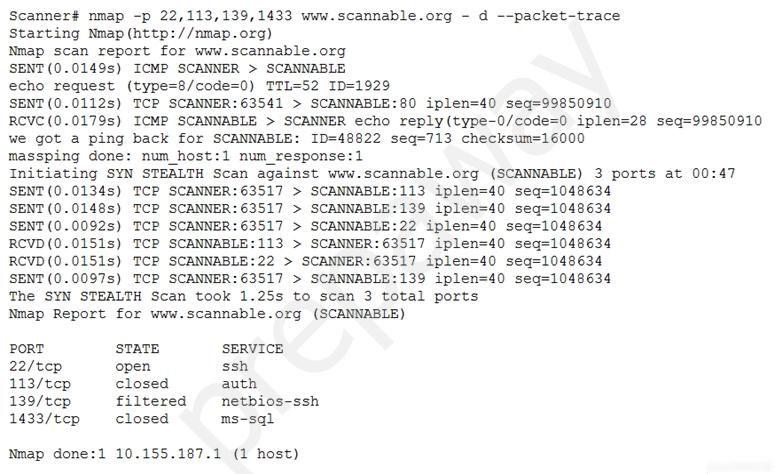 New CS0-002 Test Papers