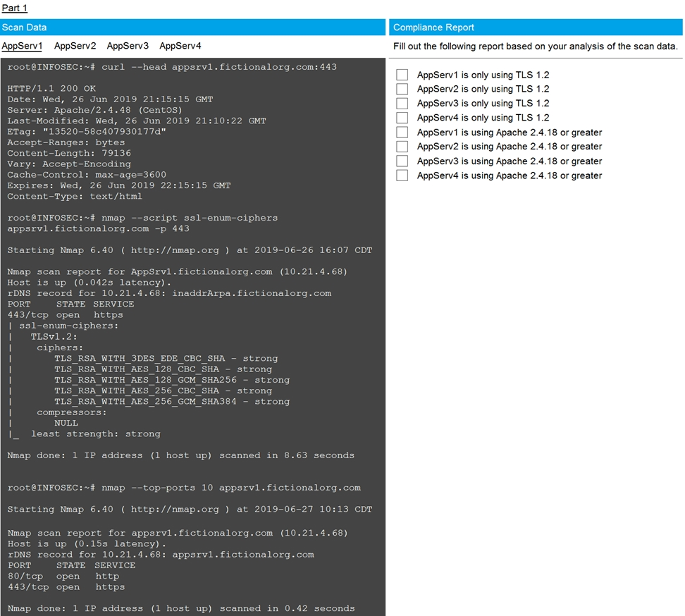 CS0-002 Practice Questions