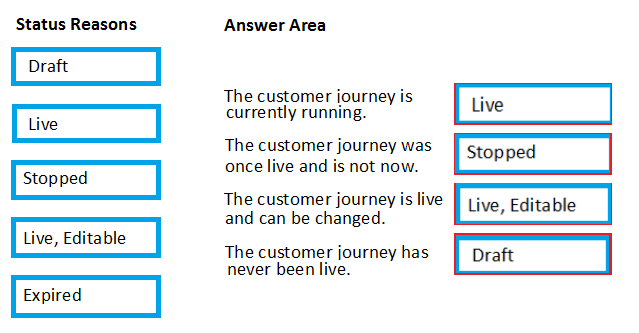 Standard MB-220 Answers