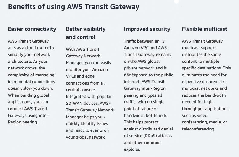 AWS-Certified-Cloud-Practitioner Trusted Exam Resource