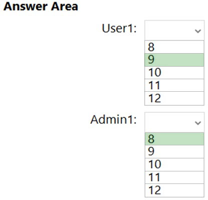 AZ-801 Valid Test Questions