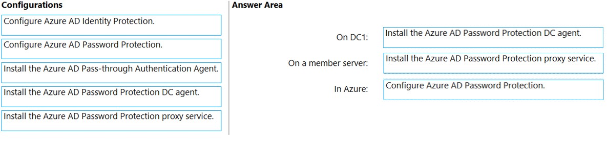 Valid Braindumps AZ-801 Questions