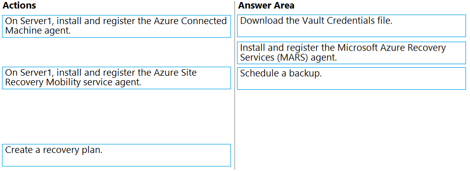 Question AZ-801 Explanations